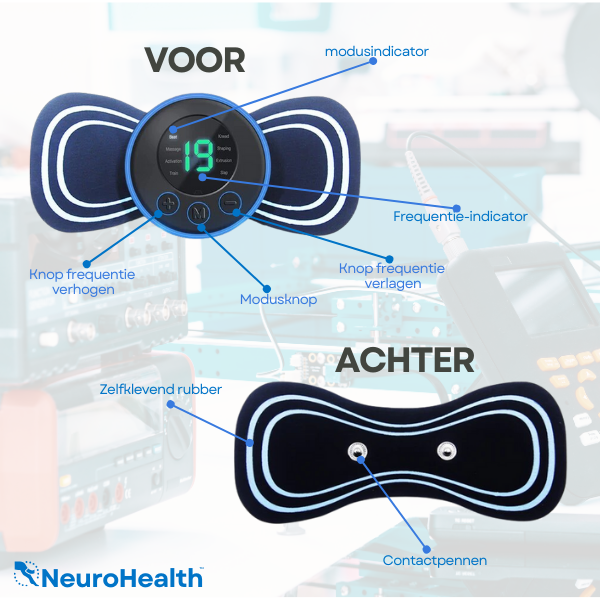 NeuroHealth